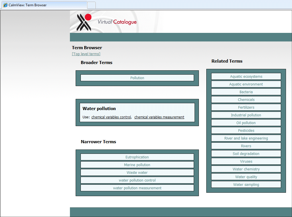 An example of the term browser in CalmView